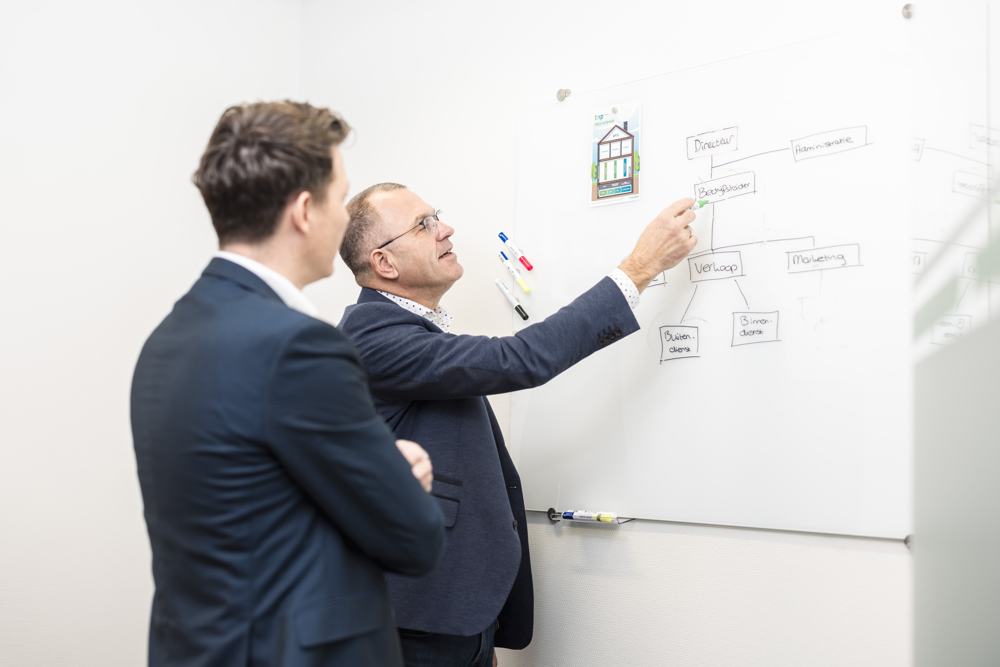 Twee collega's tekenen samen een organisatieschema op een whiteboard