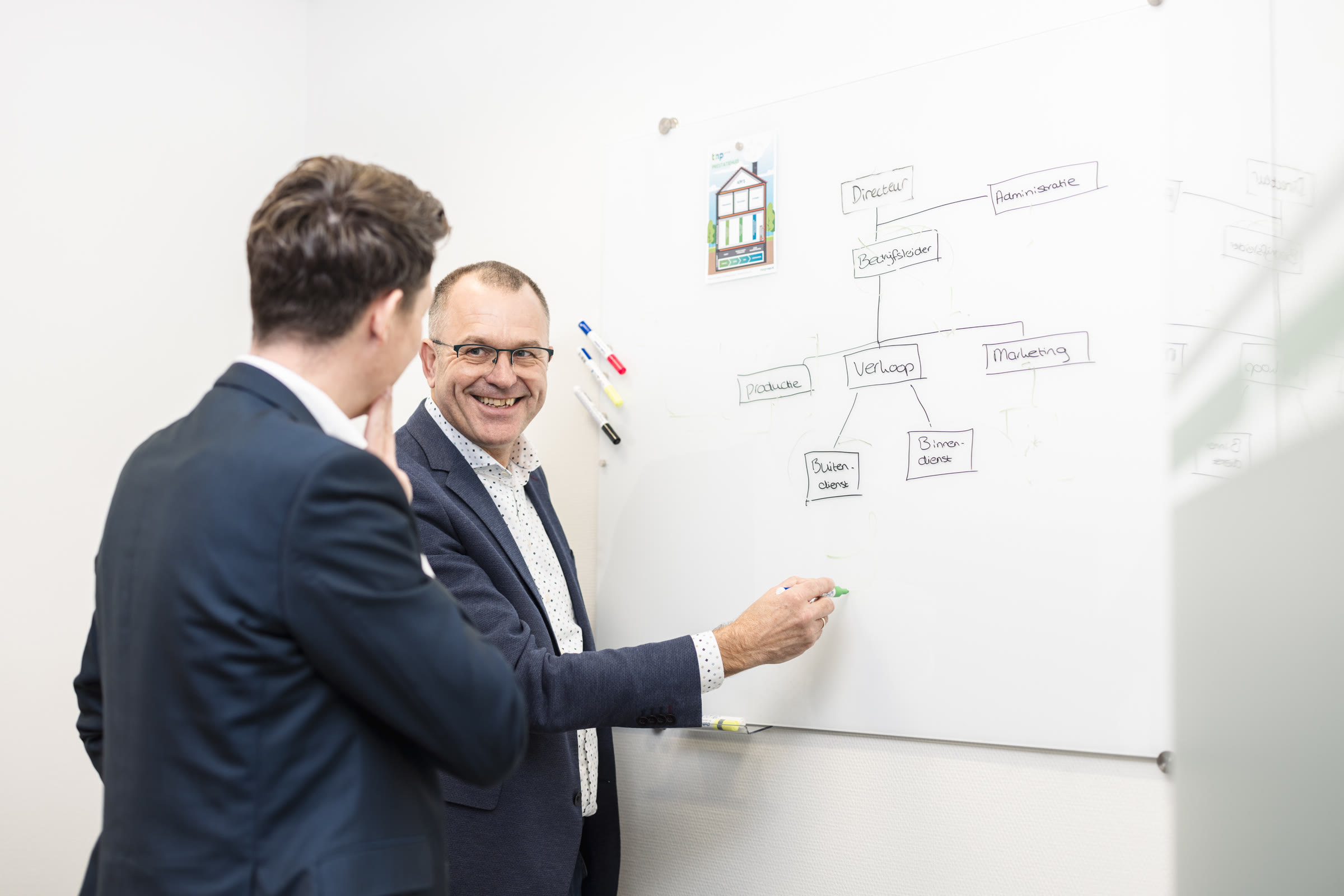 Twee TNP-adviseurs lachen en werken samen aan een schema op een whiteboard